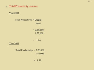 32

a)   Total Productivity measure

     Year 2002

          Total Productivity = Output
                                Input

                            = 2,00,000
                              1,22,000

                            =   1.66
     Year 2003

          Total Productivity = 2,20,000
                              1,44,000

                             = 1.53
 