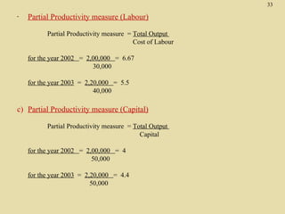 33

-   Partial Productivity measure (Labour)

          Partial Productivity measure = Total Output
                                         Cost of Labour

    for the year 2002 = 2,00,000 = 6.67
                          30,000

    for the year 2003 = 2,20,000 = 5.5
                           40,000

c) Partial Productivity measure (Capital)

          Partial Productivity measure = Total Output
                                           Capital

    for the year 2002 = 2,00,000 = 4
                          50,000

    for the year 2003 = 2,20,000 = 4.4
                          50,000
 