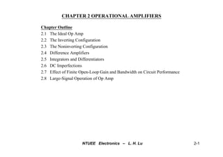 CHAPTER 2 OPERATIONAL AMPLIFIERS
Chapter Outline
2.1 The Ideal Op Amp
2.2 The Inverting Configuration
2.3 The Noninverting Configuration
2.4 Difference Amplifiers
2.5 Integrators and Differentiators
2.6 DC Imperfections
2.7 Effect of Finite Open-Loop Gain and Bandwidth on Circuit Performance
2 8 Large Signal Operation of Op Amp
NTUEE Electronics – L. H. Lu 2-1
2.8 Large-Signal Operation of Op Amp
 
