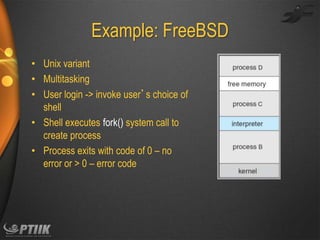 Ch2 operating-system structures | PDF