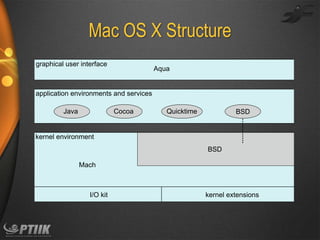 Ch2 operating-system structures | PDF
