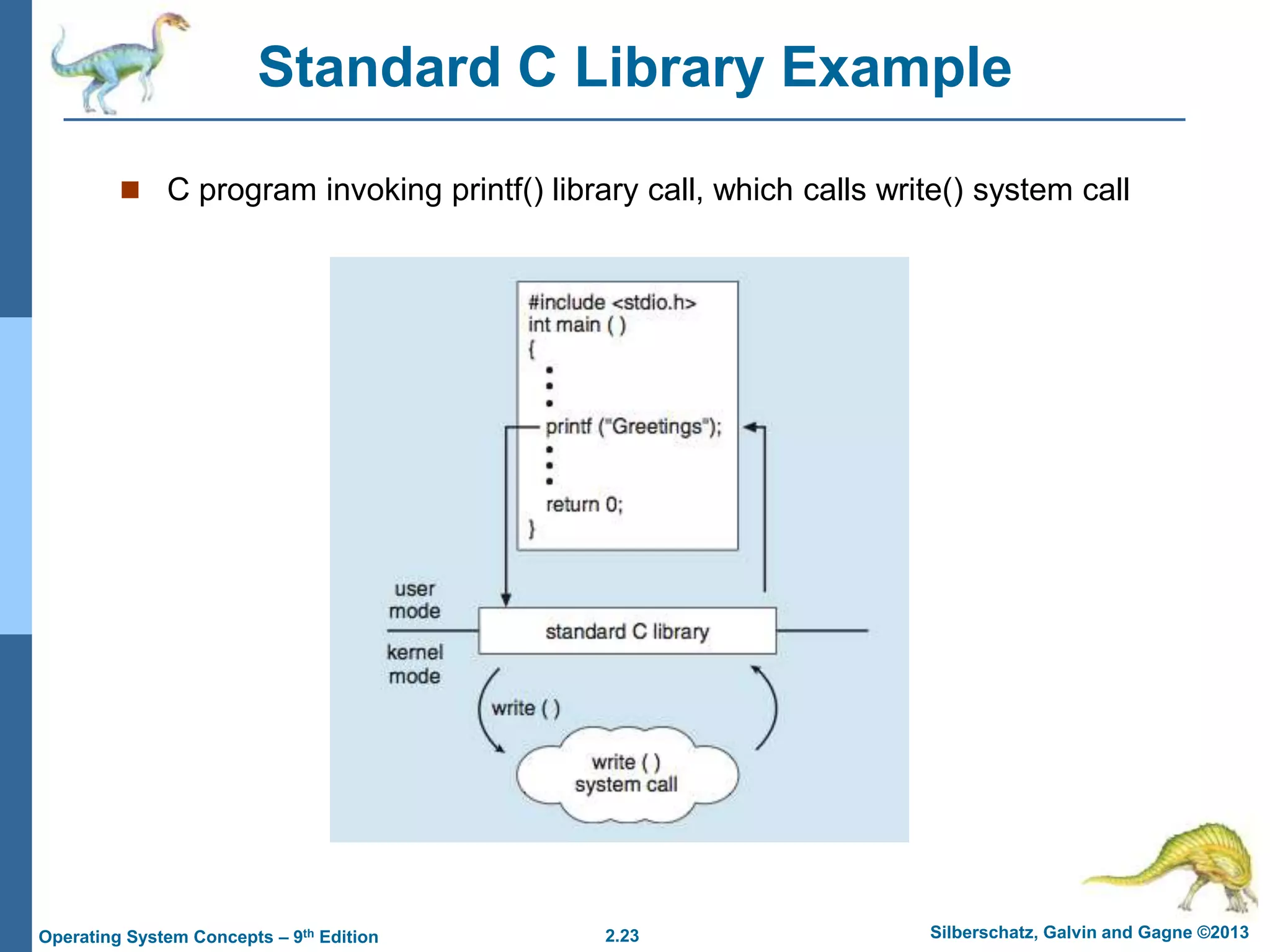 2.23 Silberschatz, Galvin and Gagne ©2013
Operating System Concepts – 9th Edition
Standard C Library Example
 C program invoking printf() library call, which calls write() system call
 