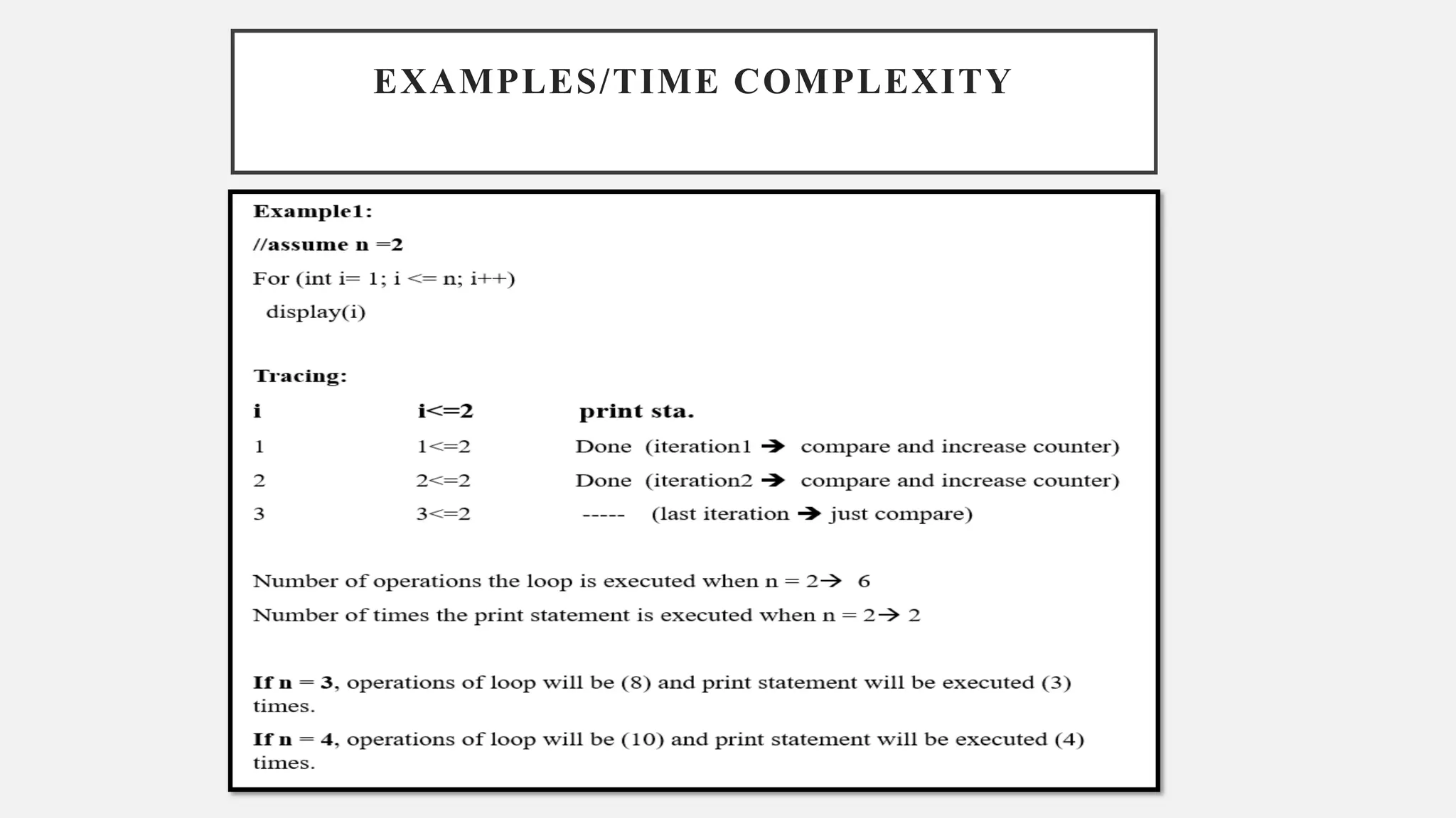 EXAMPLES/TIME COMPLEXITY
 