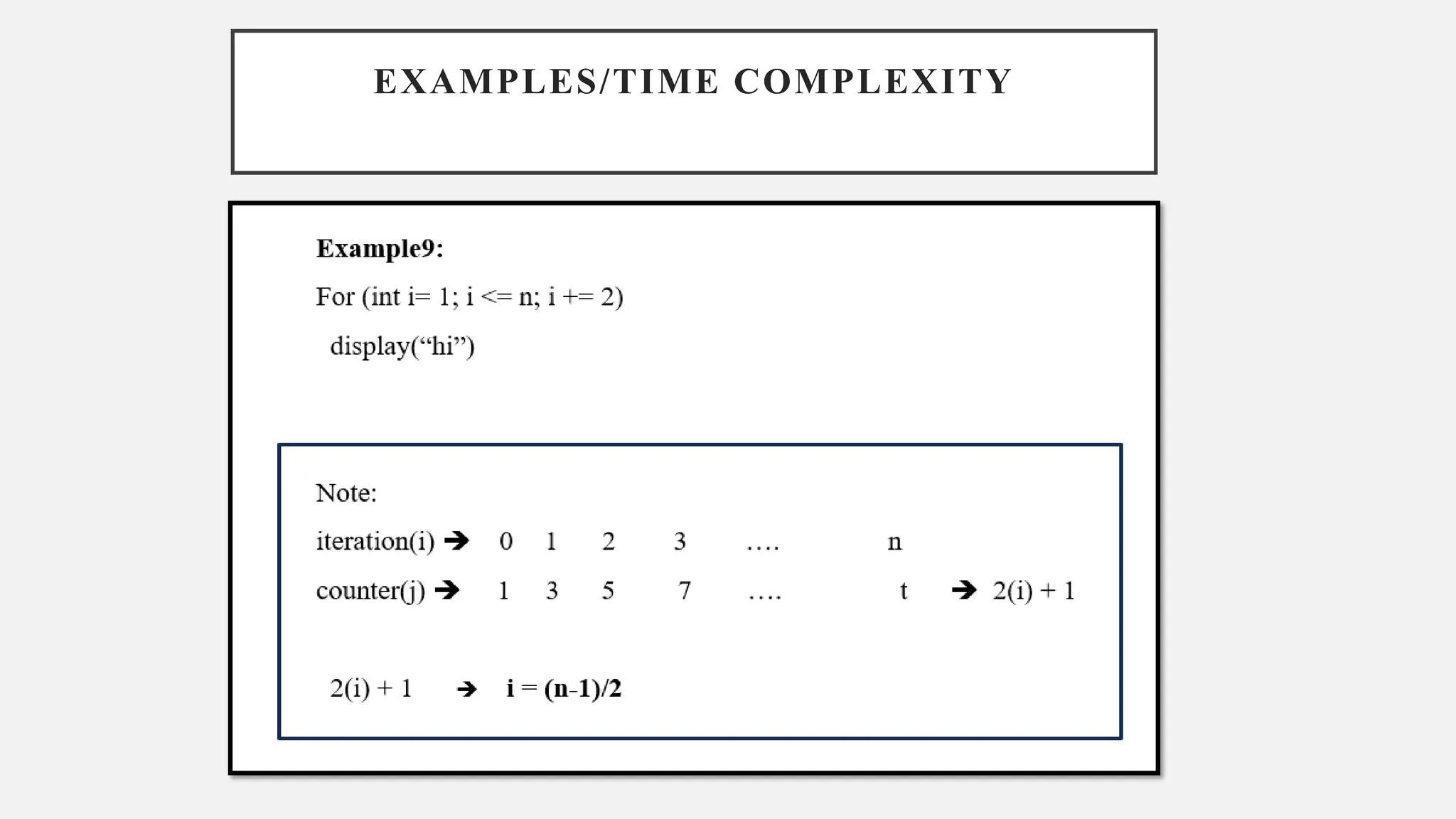 EXAMPLES/TIME COMPLEXITY
 