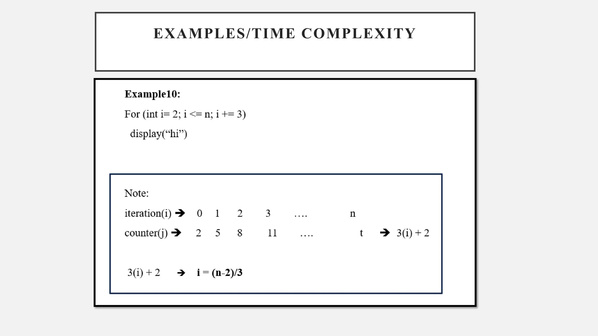 EXAMPLES/TIME COMPLEXITY
 