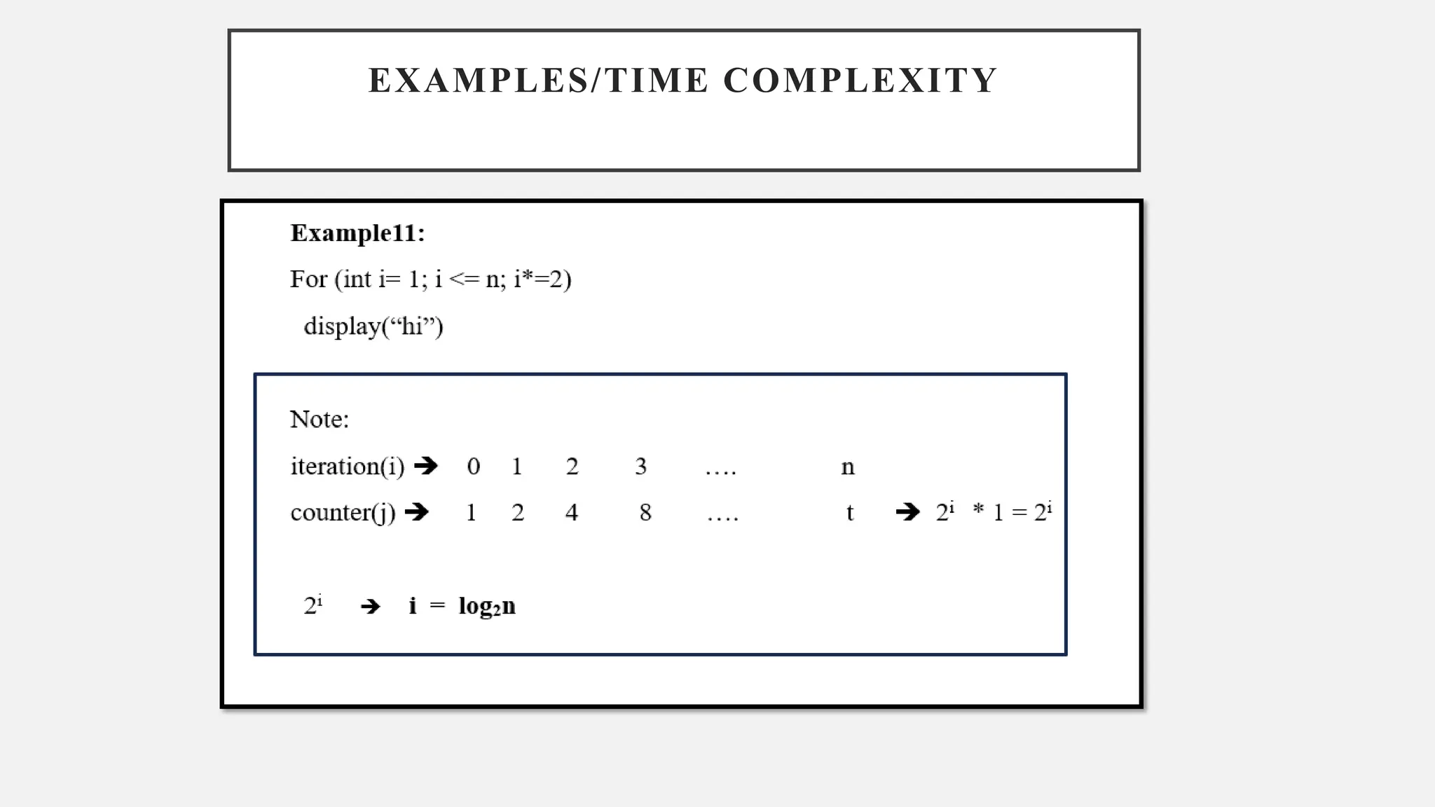 EXAMPLES/TIME COMPLEXITY
 