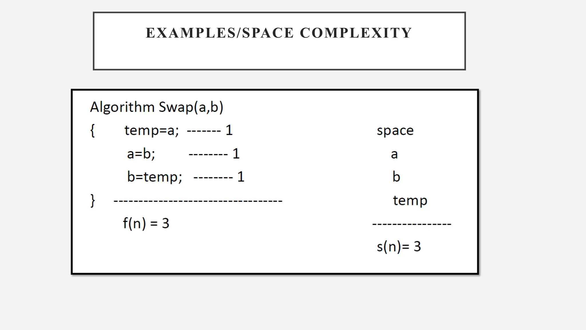 EXAMPLES/SPACE COMPLEXITY
 
