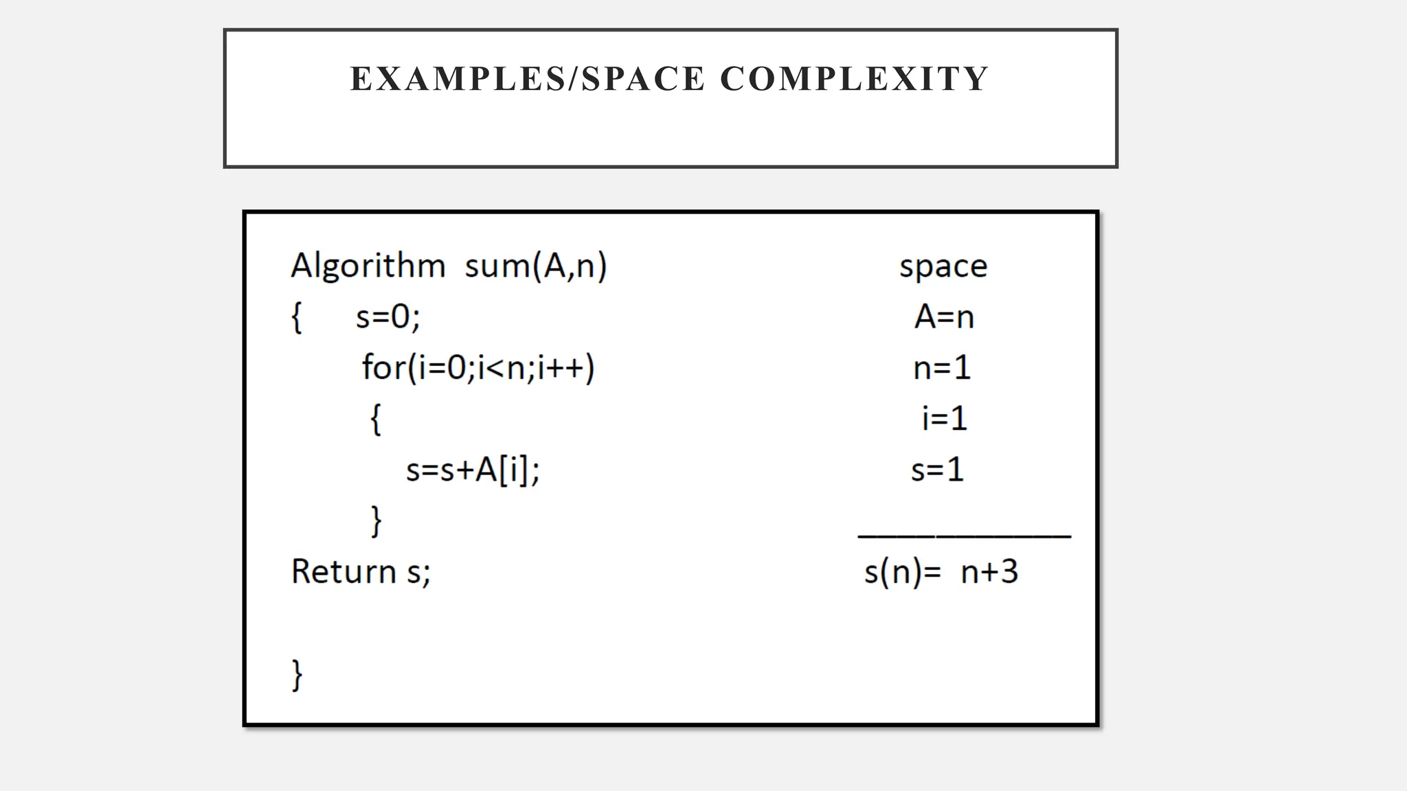 EXAMPLES/SPACE COMPLEXITY
 