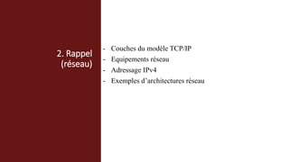 - Couches du modèle TCP/IP
- Equipements réseau
- Adressage IPv4
- Exemples d’architectures réseau
2. Rappel
(réseau)
 