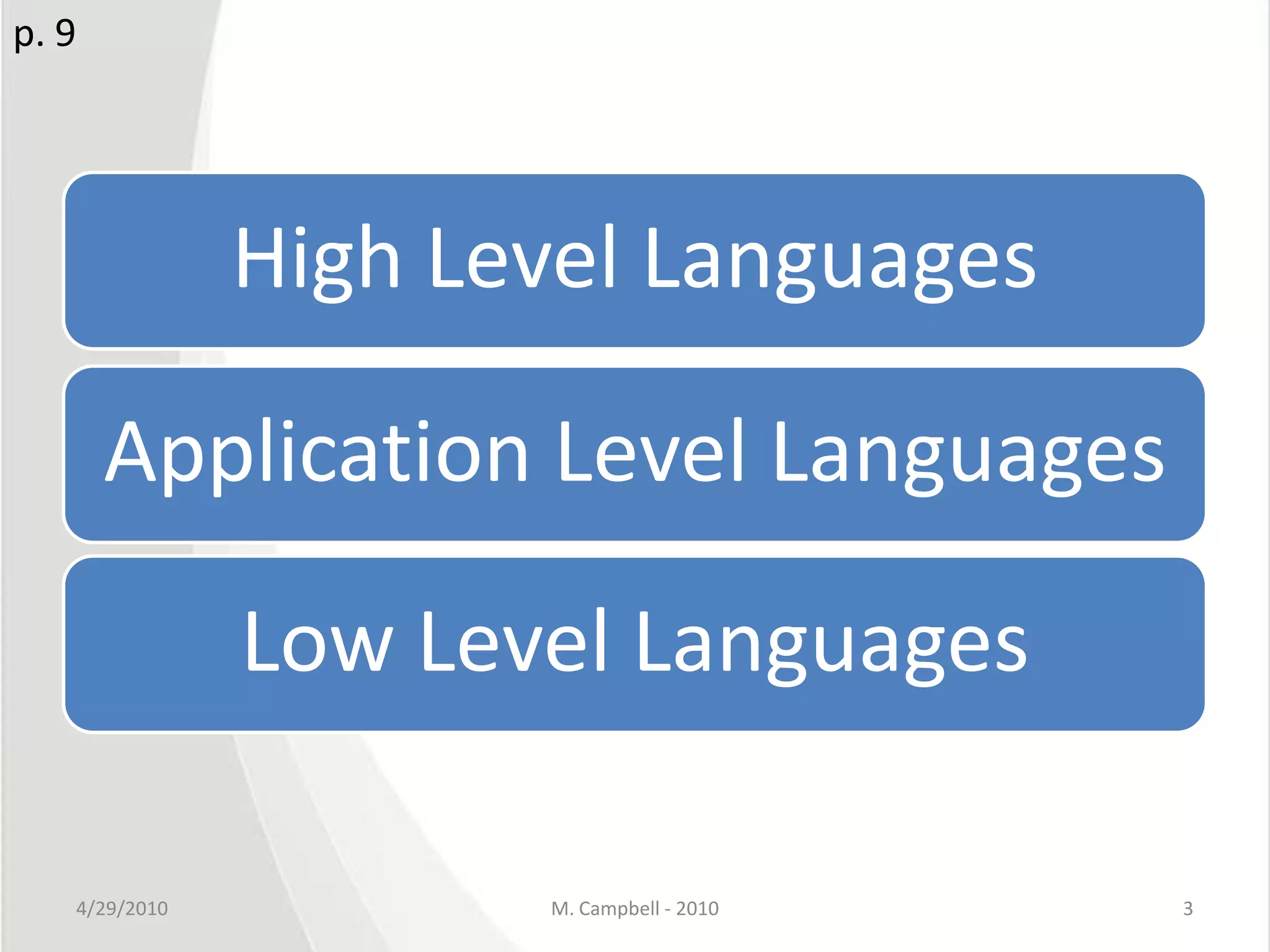 4/29/2010M. Campbell - 20103p. 9