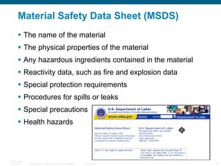 Material Safety Data Sheet (MSDS) The name of the material  The physical properties of the material  Any hazardous ingredients contained in the material  Reactivity data, such as fire and explosion data  Special protection requirements Procedures for spills or leaks  Special precautions  Health hazards  