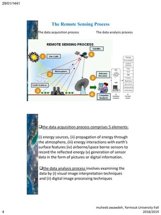Remote Sensing: an introduction | PDF