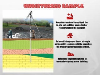 CHAPTER 2 - SITE INVESTIGATION OF SOIL | PDF