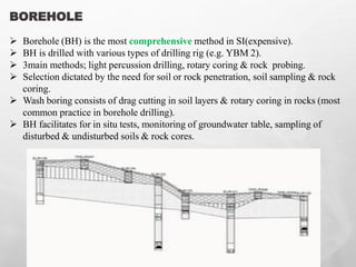 Ybm 3js Rig CHAPTER 2 - SITE INVESTIGATION OF SOIL | PDF