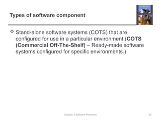 Standalon Software Comprehensive Overview of Software Processes and Models in Modern ...