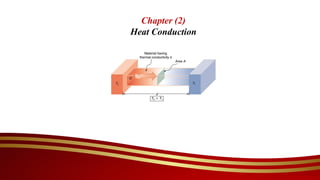 Chapter (2)
Heat Conduction
 