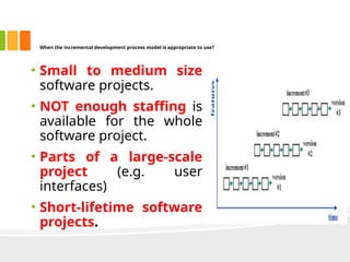 When the incremental development process model is appropriate to use?
• Small to medium size
software projects.
• NOT enough staffing is
available for the whole
software project.
• Parts of a large-scale
project (e.g. user
interfaces)
• Short-lifetime software
projects.
 