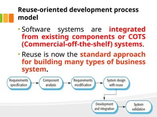 Reuse-oriented development process
model
• Software systems are integrated
from existing components or COTS
(Commercial-off-the-shelf) systems.
• Reuse is now the standard approach
for building many types of business
system.
 