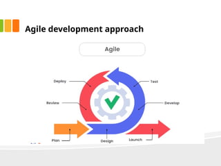 Agile development approach
 