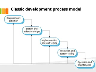 Classic development process model
 