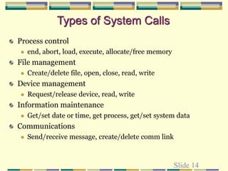 Slide 14
Types of System Calls
Process control
 end, abort, load, execute, allocate/free memory
File management
 Create/delete file, open, close, read, write
Device management
 Request/release device, read, write
Information maintenance
 Get/set date or time, get process, get/set system data
Communications
 Send/receive message, create/delete comm link
 
