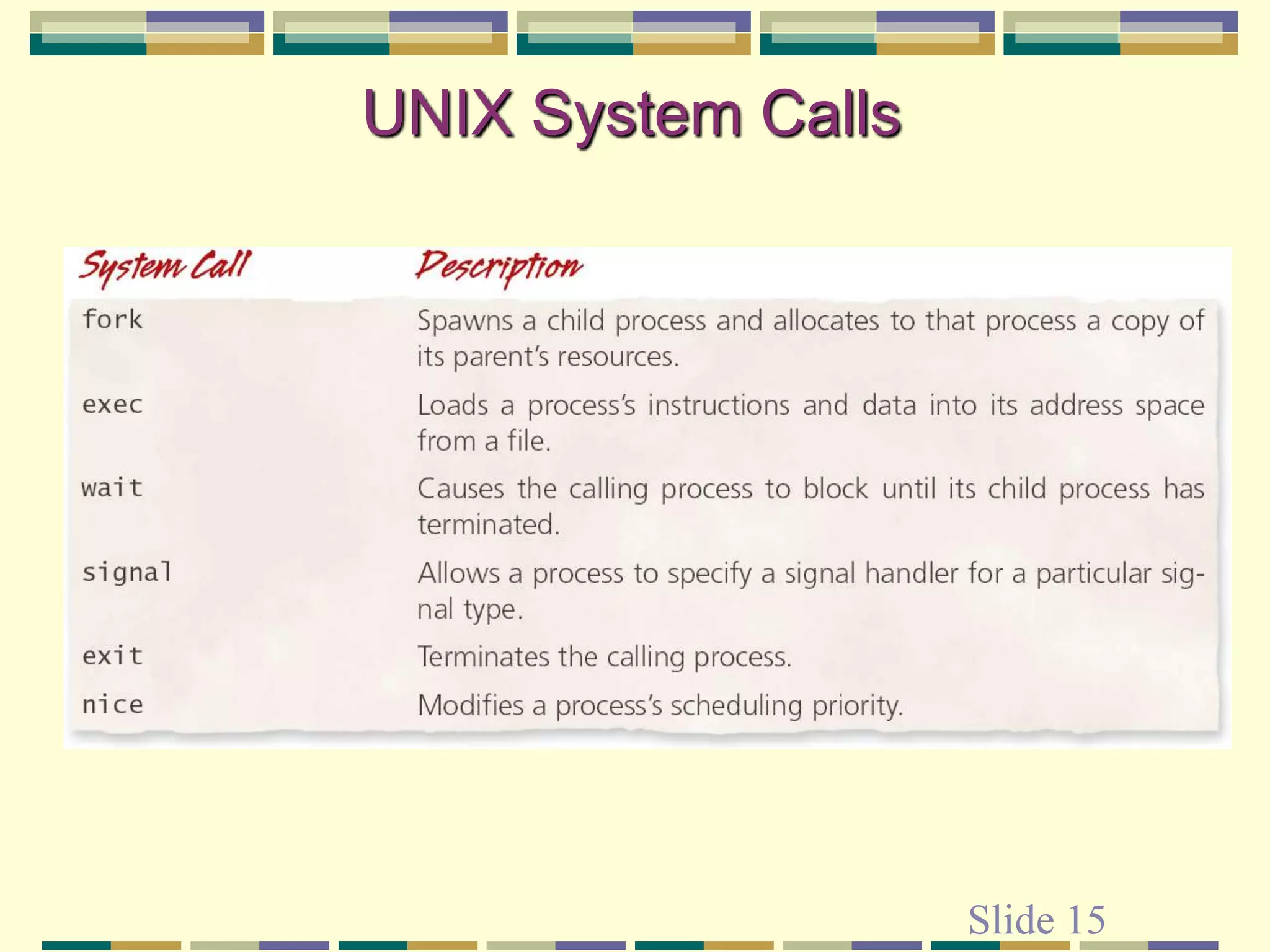 ch2-system structure.ppt