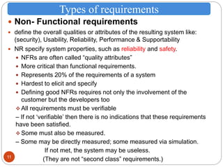 Security Nfrs Example Ch 2 types of reqirement | PPTX