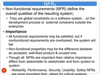 Ch 2 types of reqirement | PPTX