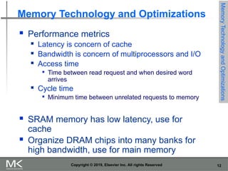 Chapter two: Memory Hierarchy Design 2019 | PPTX