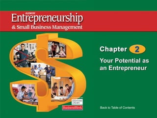 Your Potential as
an Entrepreneur
Back to Table of Contents
 