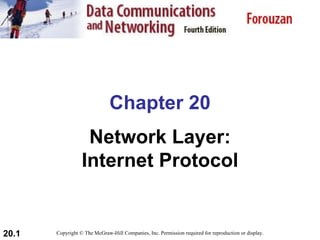 Chapter 20 Network Layer: Internet Protocol Copyright © The McGraw-Hill Companies, Inc. Permission required for reproduction or display. 
