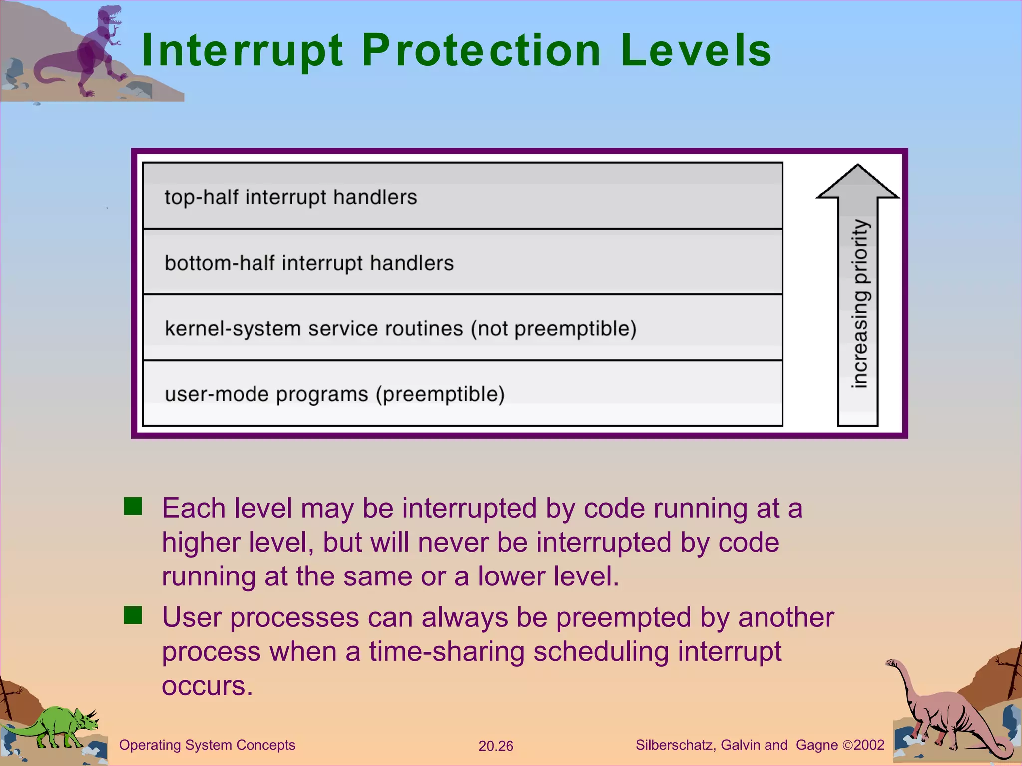 Interrupt Protection Levels Each level may be interrupted by code running at a higher level, but will never be interrupted by code running at the same or a lower level. User processes can always be preempted by another process when a time-sharing scheduling interrupt occurs. 