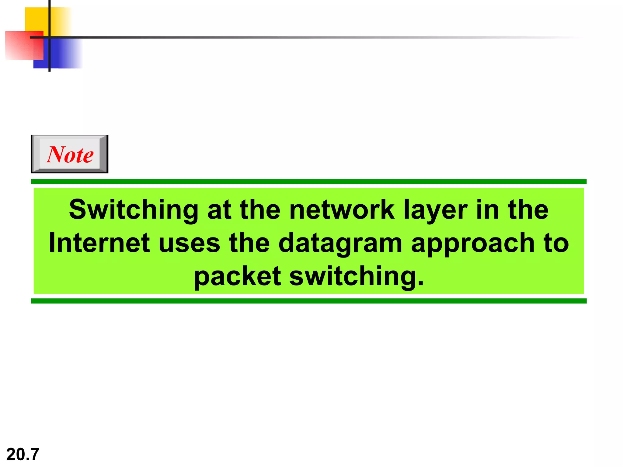 Switching at the network layer in the Internet uses the datagram approach to packet switching. Note 