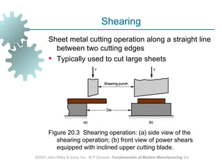 Shearing
       Sheet metal cutting operation along a straight line
         between two cutting edges
        Typically used to cut large sheets




       Figure 20.3 Shearing operation: (a) side view of the
          shearing operation; (b) front view of power shears
          equipped with inclined upper cutting blade.
©2007 John Wiley & Sons, Inc. M P Groover, Fundamentals of Modern Manufacturing 3/e
 