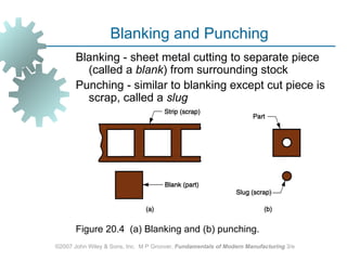 Blanking and Punching
       Blanking - sheet metal cutting to separate piece
         (called a blank) from surrounding stock
       Punching - similar to blanking except cut piece is
         scrap, called a slug




       Figure 20.4 (a) Blanking and (b) punching.
©2007 John Wiley & Sons, Inc. M P Groover, Fundamentals of Modern Manufacturing 3/e
 