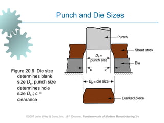 Punch and Die Sizes




Figure 20.6 Die size
   determines blank
   size Db; punch size
   determines hole
   size Dh.; c =
   clearance


       ©2007 John Wiley & Sons, Inc. M P Groover, Fundamentals of Modern Manufacturing 3/e
 