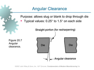 Angular Clearance
            Purpose: allows slug or blank to drop through die
             Typical values: 0.25° to 1.5° on each side




Figure 20.7
Angular
clearance.




     ©2007 John Wiley & Sons, Inc. M P Groover, Fundamentals of Modern Manufacturing 3/e
 