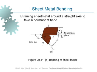 Sheet Metal Bending
      Straining sheetmetal around a straight axis to
         take a permanent bend




                Figure 20.11 (a) Bending of sheet metal


©2007 John Wiley & Sons, Inc. M P Groover, Fundamentals of Modern Manufacturing 3/e
 