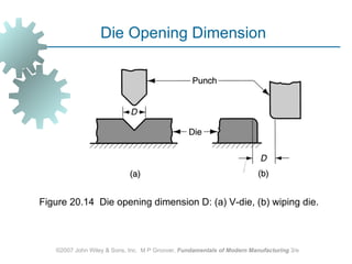 Die Opening Dimension




Figure 20.14 Die opening dimension D: (a) V‑die, (b) wiping die.



   ©2007 John Wiley & Sons, Inc. M P Groover, Fundamentals of Modern Manufacturing 3/e
 