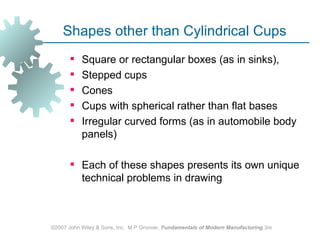 Shapes other than Cylindrical Cups
          Square or rectangular boxes (as in sinks),
          Stepped cups
          Cones
          Cups with spherical rather than flat bases
          Irregular curved forms (as in automobile body
           panels)

        Each of these shapes presents its own unique
         technical problems in drawing



©2007 John Wiley & Sons, Inc. M P Groover, Fundamentals of Modern Manufacturing 3/e
 