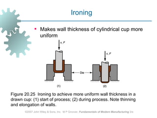 Ironing

               Makes wall thickness of cylindrical cup more
                uniform




Figure 20.25 Ironing to achieve more uniform wall thickness in a
drawn cup: (1) start of process; (2) during process. Note thinning
and elongation of walls.
       ©2007 John Wiley & Sons, Inc. M P Groover, Fundamentals of Modern Manufacturing 3/e
 