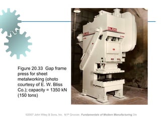 Figure 20.33 Gap frame
press for sheet
metalworking (ohoto
courtesy of E. W. Bliss
Co.); capacity = 1350 kN
(150 tons)



   ©2007 John Wiley & Sons, Inc. M P Groover, Fundamentals of Modern Manufacturing 3/e
 