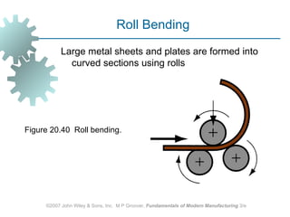 Roll Bending

           Large metal sheets and plates are formed into
             curved sections using rolls




Figure 20.40 Roll bending.




     ©2007 John Wiley & Sons, Inc. M P Groover, Fundamentals of Modern Manufacturing 3/e
 