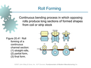 Roll Forming

              Continuous bending process in which opposing
                rolls produce long sections of formed shapes
                from coil or strip stock



Figure 20.41 Roll
    forming of a
    continuous
    channel section:
    (1) straight rolls,
    (2) partial form,
    (3) final form.


        ©2007 John Wiley & Sons, Inc. M P Groover, Fundamentals of Modern Manufacturing 3/e
 