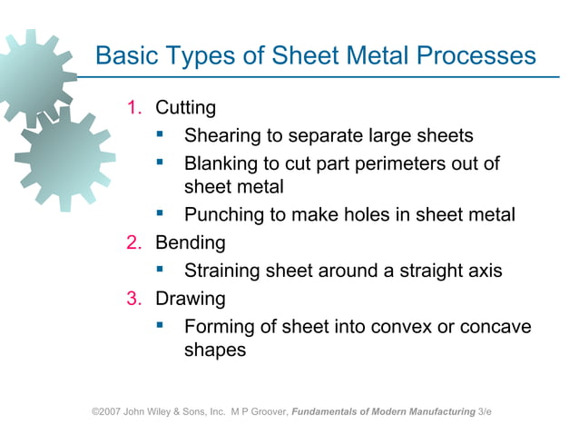 sheet metal | PPT | Physics | Science