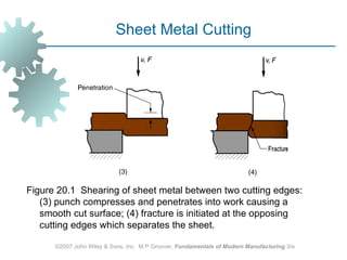 Sheet Metal Cutting




Figure 20.1 Shearing of sheet metal between two cutting edges:
   (3) punch compresses and penetrates into work causing a
   smooth cut surface; (4) fracture is initiated at the opposing
   cutting edges which separates the sheet.

      ©2007 John Wiley & Sons, Inc. M P Groover, Fundamentals of Modern Manufacturing 3/e
 