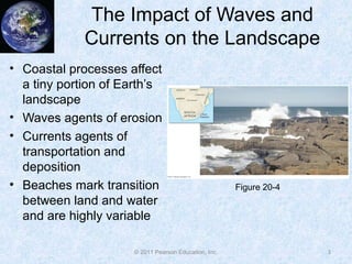 The Impact of Waves and
Currents on the Landscape
• Coastal processes affect
a tiny portion of Earth’s
landscape
• Waves agents of erosion
• Currents agents of
transportation and
deposition
• Beaches mark transition
between land and water
and are highly variable
3© 2011 Pearson Education, Inc.
Figure 20-4
 