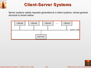 Client System Ip Ch20 | PPT
