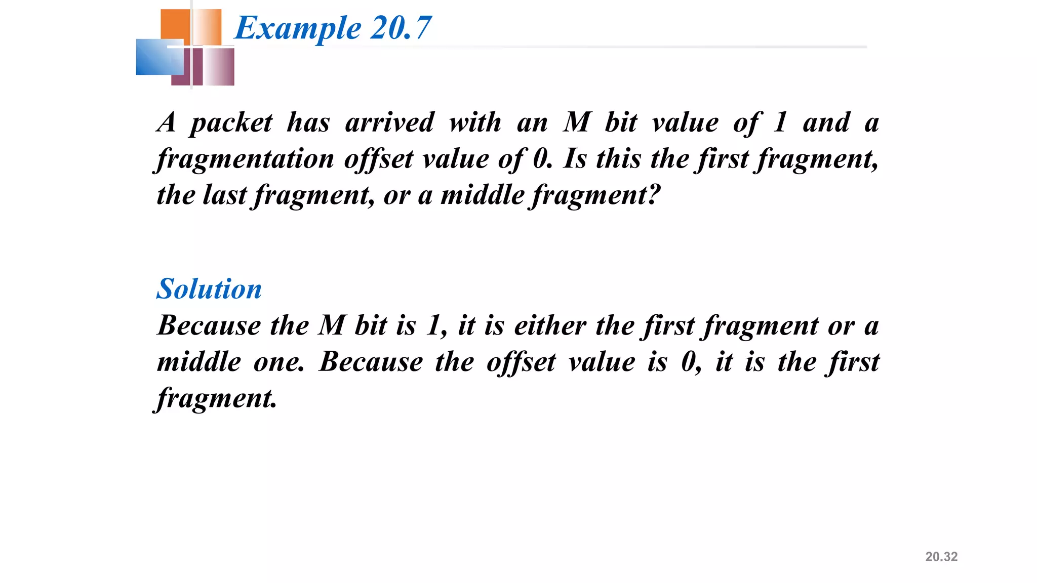 20.32
A packet has arrived with an M bit value of 1 and a
fragmentation offset value of 0. Is this the first fragment,
the last fragment, or a middle fragment?
Solution
Because the M bit is 1, it is either the first fragment or a
middle one. Because the offset value is 0, it is the first
fragment.
Example 20.7
 