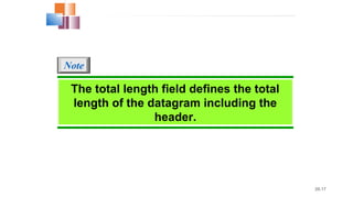 20.17
The total length field defines the total
length of the datagram including the
header.
Note
 